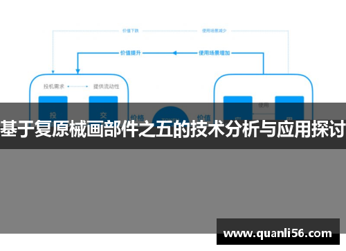 基于复原械画部件之五的技术分析与应用探讨
