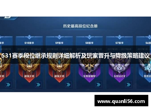 S31赛季段位继承规则详细解析及玩家晋升与降级策略建议